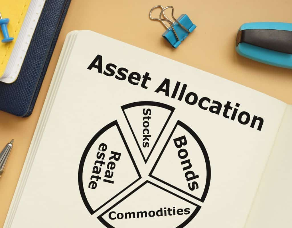 Asset Allocation
